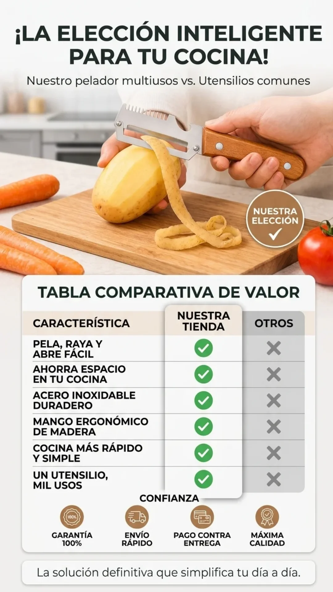 Producto
